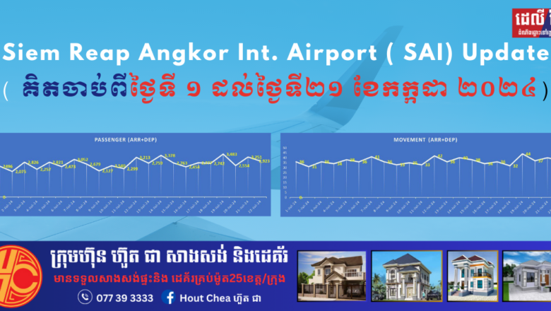 Siem Reap Angkor Int. Airport ( SAI) Update ( គិតចាប់ពីថ្ងៃទី ១ ដល់ថ្ងៃទី២១ ខែកក្កដា ២០២៤) ៖