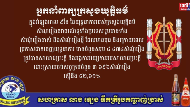 អ្នកនាំពាក្យក្រសួងយុត្តិធម៌ ក្នុងអំឡុងពេល ៩ខែ នៃយុទ្ធនាការរបស់ក្រសួងយុត្តិធម៌ សំណុំរឿងចរាចរណ៍ទូទាំងប្រទេស រួមមានទាំង សំណុំរឿងចាស់ និងសំណុំរឿងថ្មី ដែលមានមុន និងក្រោយពេល ប្រកាសដាក់ចេញយុទ្ធនាការ មានចំនួនសរុប ៤ ៤៧៤សំណុំរឿង ត្រូវបានសាលាជម្រះក្តី និងអង្គការអយ្យការអមសាលាជម្រះក្តី ដោះស្រាយចប់សព្វគ្រប់ចំនួន ៣ ៦៩៦សំណុំរឿង ស្មើនឹង ៨២,៦១%