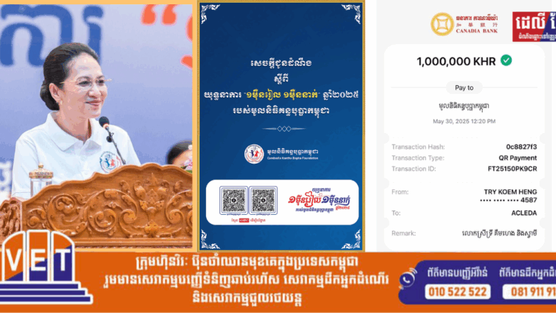 លោកស្រី​ ទ្រី​ គឹមហេង និងស្វាមី​ព្រមទាំងបុត្រ​ បរិច្ចាគថវិកាចូលមន្ទីរពេទ្យ​ គន្ធបុប្ផា​ ១,០០០,០០០ លានរៀល ដើម្បីគាំទ្រយុទ្ធនាការ «១ម៉ឺនរៀល ១ម៉ឺននាក់» ដែលផ្ដួចផ្ដើម និងដឹកនាំដោយលោកជំទាវបណ្ឌិត ពេជ ចន្ទមុន្នី ហ៊ុនម៉ាណែត