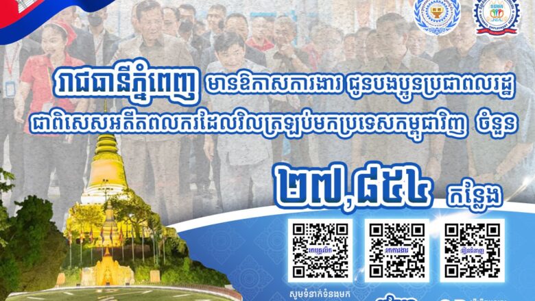 រាជធានីភ្នំពេញ មានឱកាសការងារជូនបងប្អូនប្រជាពលរដ្ឋ ជាពិសេសអតីតពលករដែលវិលត្រឡប់មកកម្ពុជាវិញ ចំនួន ២៧,៨៥៤ កន្លែង